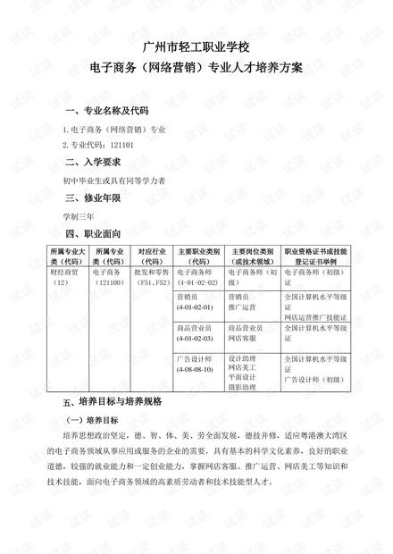 电子商务专业对口吗