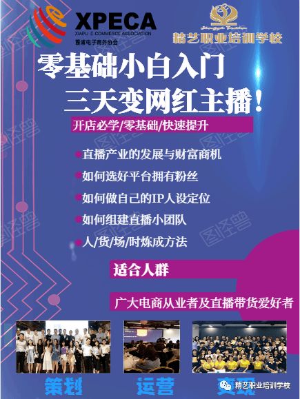 人力资源专业和电子商务