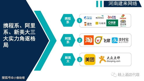 电子商务专业考普通话